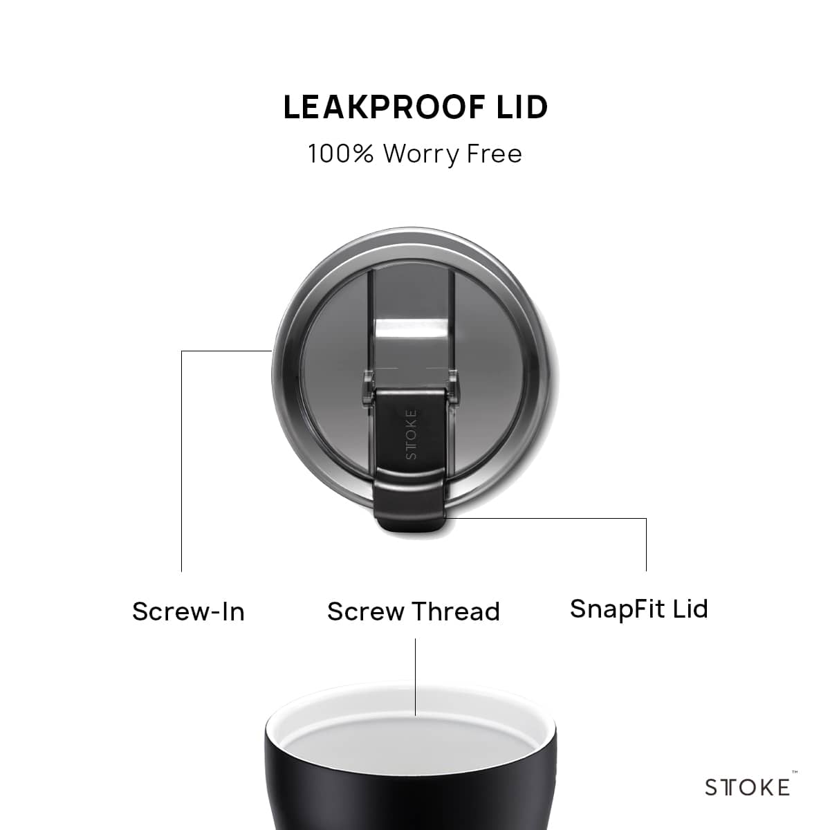 Tritan Leakproof Lid 1.0 for The Commuters